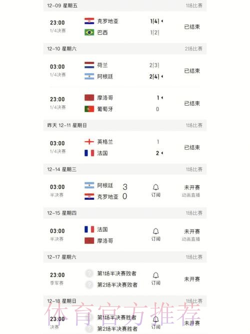 世界杯比分最新地址入口地址