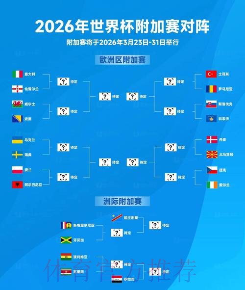 2026世界杯比分最新地址官方 2026世界杯比分最新地址官方